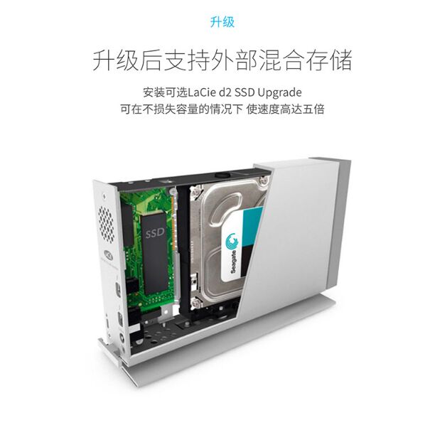 LaCie_d2_USB3.0 _移動硬盤