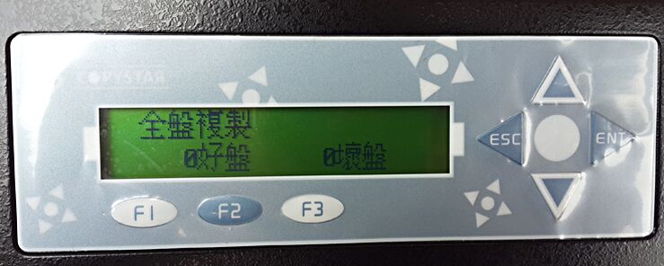 全盤復制